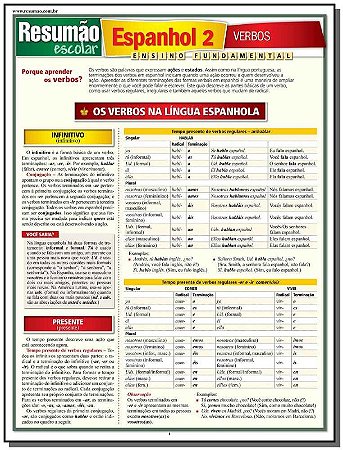 Espanhol 2 - Verbos - Resumao