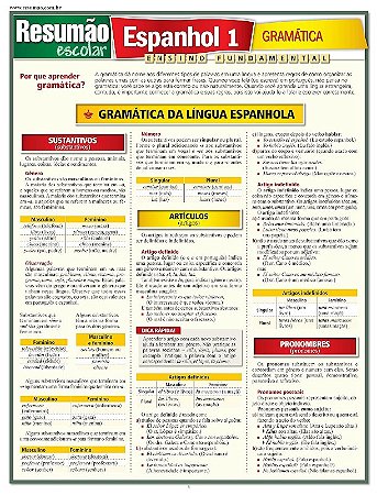 Espanhol 1 - Gramatica - Resumao
