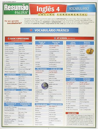 Ingles 4 - Vocabulario - Resumao Escolar