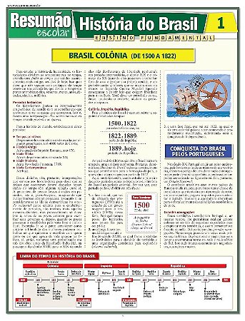Historia do Brasil - Vol.1 - Colonia
