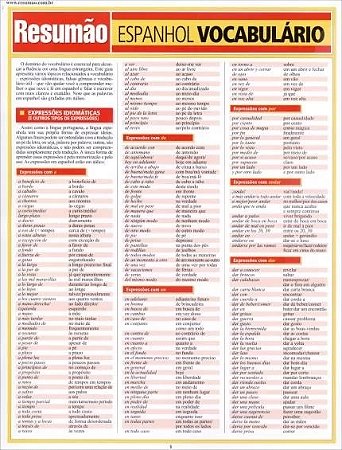 Espanhol Vocabulario