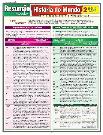 Historia do Mundo 2