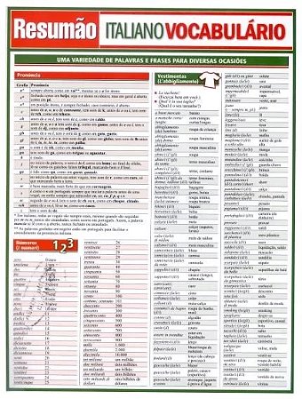 Italiano Vocabulario