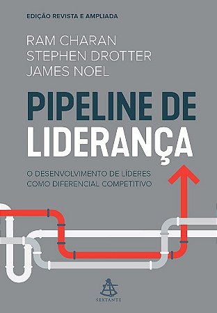 Pipeline de Lideranca - o Desenvolvimento de Lideres Como Diferencial Compe