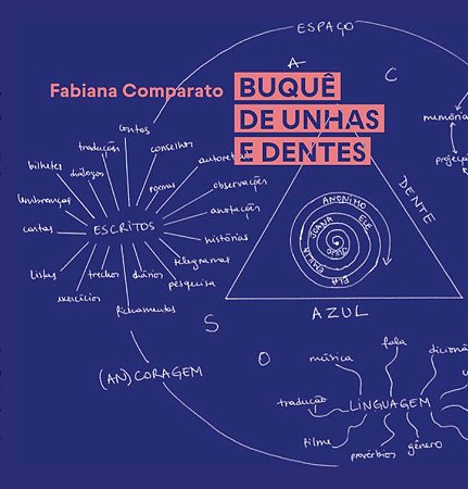 Buque de Unhas e Dentes