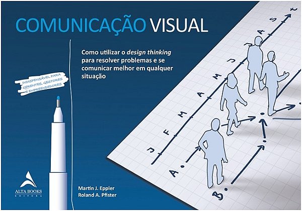 Comunicacao Visual - Como Utilizar o Design Thinking para Resolver Problema