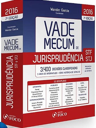 Vade Mecum de Jurisprudencia Stf/stj
