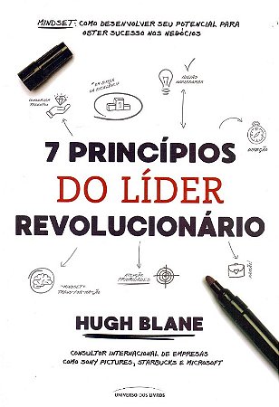 7 Principios do Lider Revolucionario
