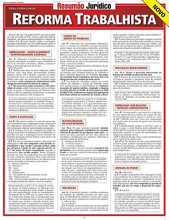 Reforma Trabalhista