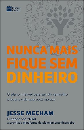 Nunca Mais Fique sem Dinheiro