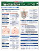 Fisioterapia - Avaliacoes 2