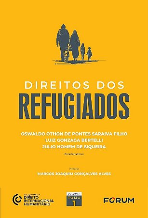 Direitos dos Refugiados