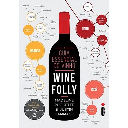 Guia Essencial do Vinho, o  - Wine Folly