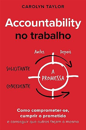 Accountability no Trabalho