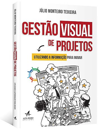 Gestao Visual de Projetos: Utilizando a Informacao para Inovar