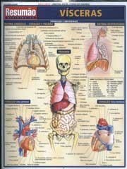 Visceras - Colecao Resumao