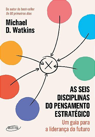Seis Disciplinas do Pensamento Estrategico, As: Um Guia para a Lideranca do