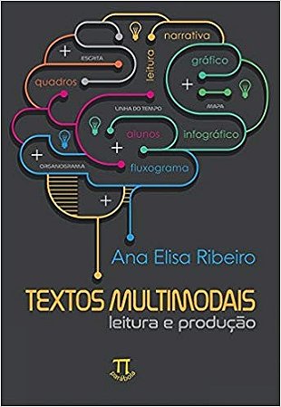 Textos Multimodais: Leitura e Producao