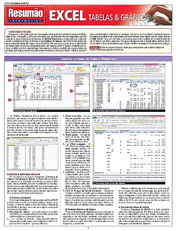 Excel Tabelas e Graficos