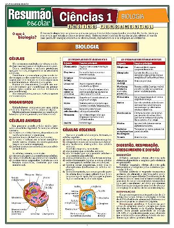 Ciencias 1 - Biologia