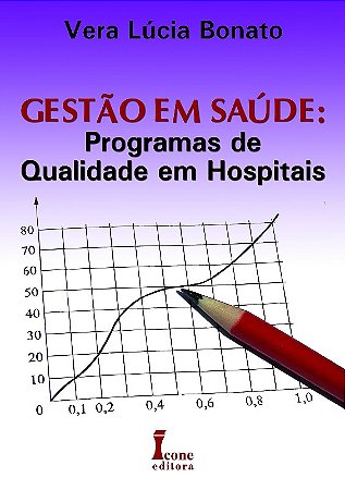 Gestao em Saude: Programas de Qualidade em Hospitais