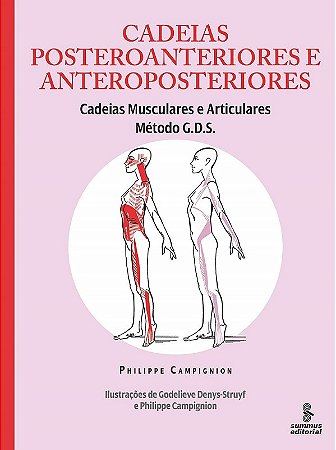 Cadeias Posteroanteriores e Anteroposteriores