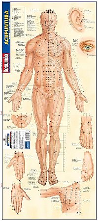 Acupuntura - Resumao