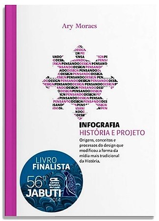 Infografia - Historia e Projeto