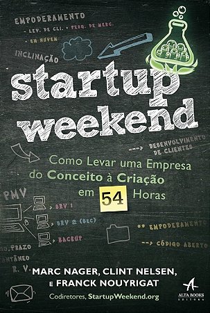 Startup Weekend: Como Levar Uma Empresa do Conceito a Criacao em 54 Horas