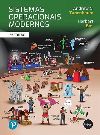 Sistemas Operacionais Modernos