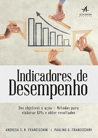 Indicadores de Desempenho. dos Objetivos a Acao