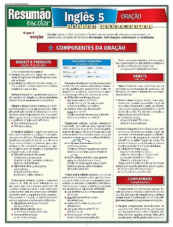 Ingles 5 - Oracao - Resumao Escolar
