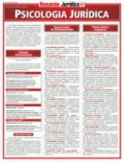 Psicologia Juridica
