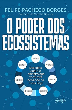 Poder dos Ecossistemas,o: Descubra Qual e o Dinheiro Que Voce Esta Deixando