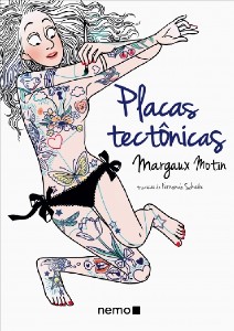 Placas Tectonicas