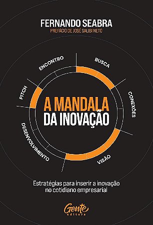 Mandala da Inovacao, A