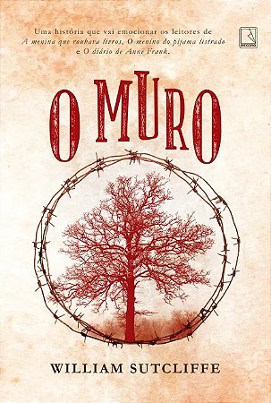 Muro, O