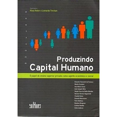 Produzindo Capital Humano