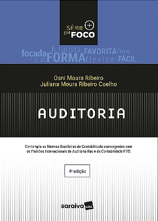 Auditoria