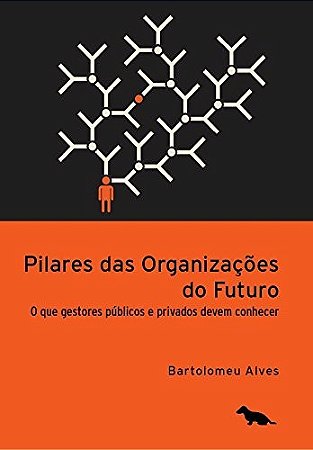 Pilares das Organizacoes do Futuro
