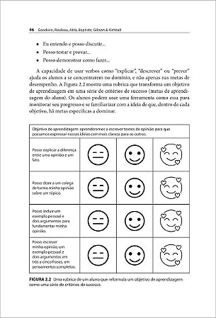 Novas Formas de Ensinar Em Sala de Aula