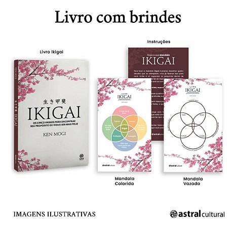 Ikigai + Brindes
