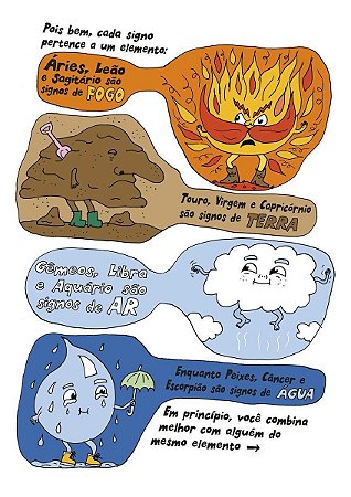 A Astrologia de Liv Strömquist
