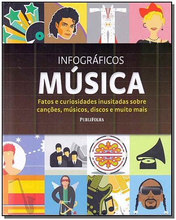 INFOGRÁFICOS: MUSICA