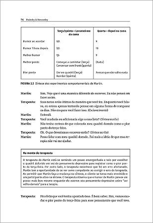Diálogo Socrático Para a Descoberta Em Psicoterapia