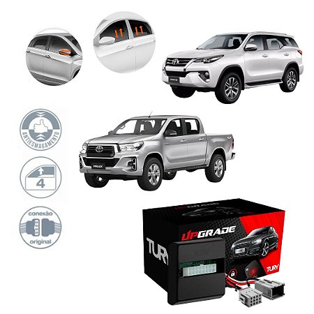 CENTRALINA VIDRO + RETROVISOR HILUX/SW4 16/ - TURY - PARK4.21DZ