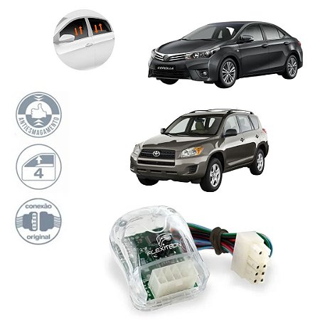 CENTRALINA VIDRO COROLLA GLI 15/19 RAV4 10/19 - FLEXITRON - SAFE-TY-CR 4.2