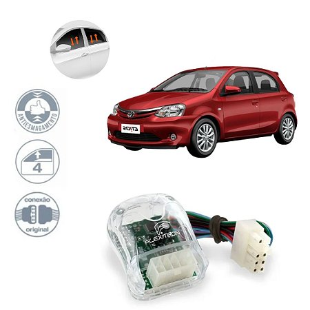 CENTRALINA VIDRO ETIOS 15/ 4P FLEXITRON  - SAFE TY-ET 4.1 - FLEXITRON