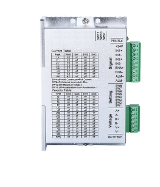 Driver Digital Autônomo 7.2A