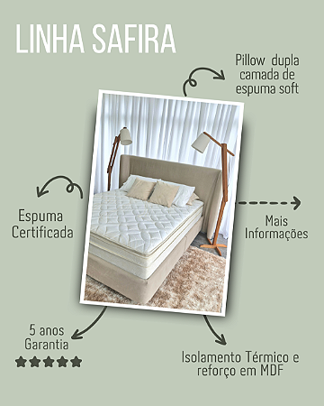 Linha Safira - Colchões Semi Ortopédicos